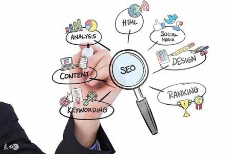 SEO優(yōu)化需要鏈接的多樣性嗎