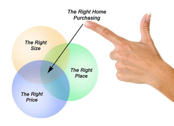 網(wǎng)絡(luò)營銷和網(wǎng)絡(luò)推廣的區(qū)別